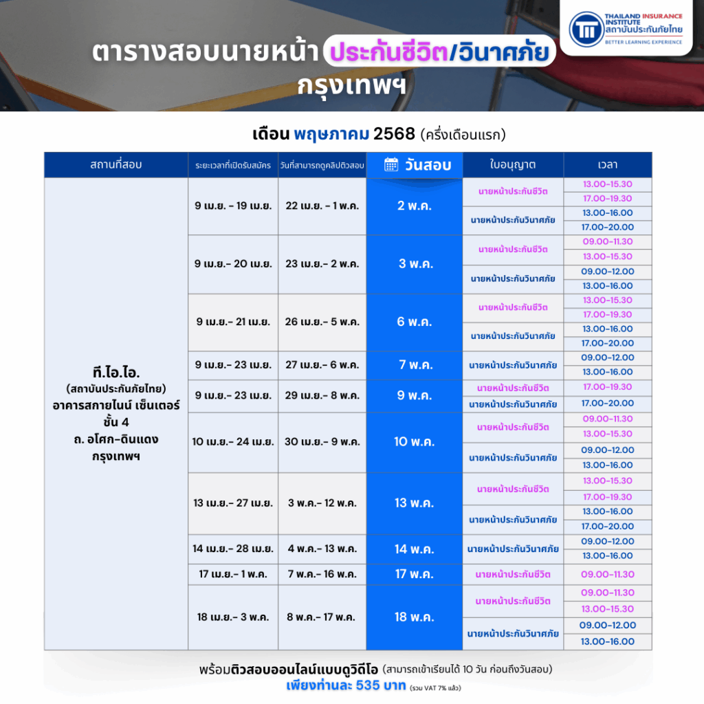 PR_ExamBroker_2568_05_680423_01