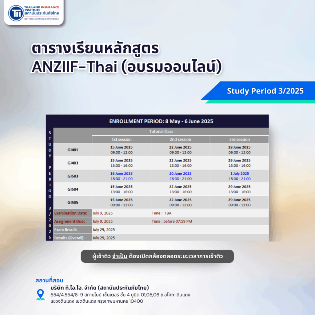 PR_ANZIIF_2025_5-6