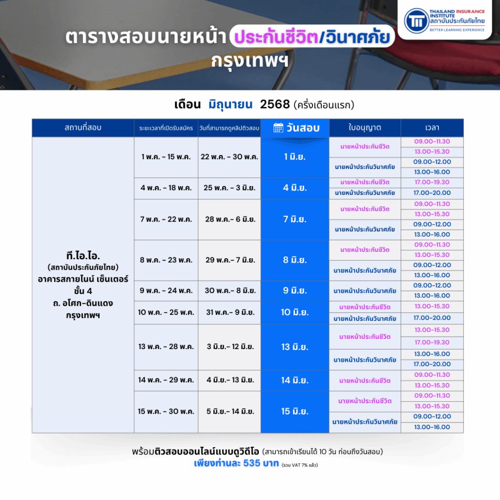 PR_ExamBroker_2568_06_680502_01