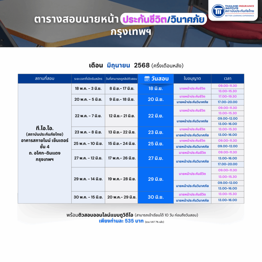 PR_ExamBroker_2568_06_680502_02