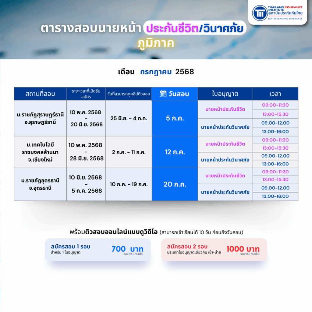 PR_LBUNBU_2568_07