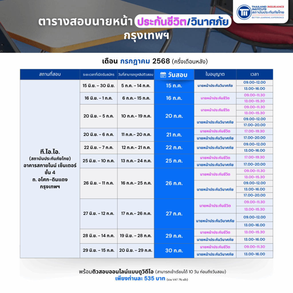 PR_ExamBroker_2568_07_680617_02