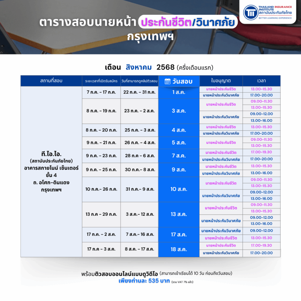 PR_ExamBroker_2568_08_680708_01
