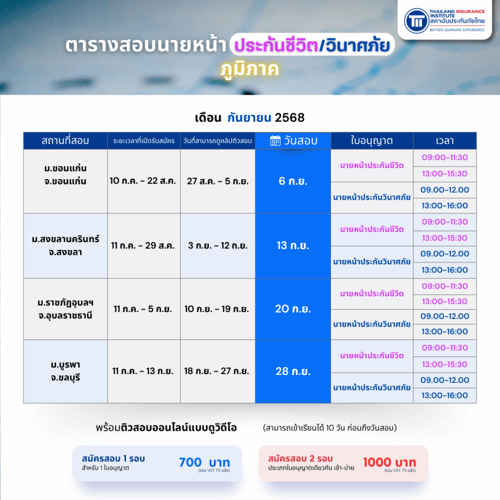 PR_LBUNBU_2568_09