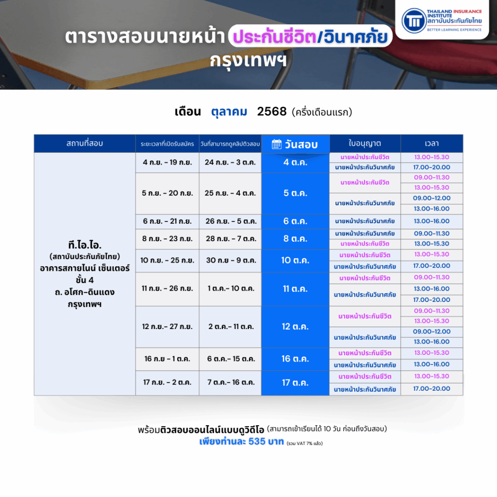 PR_ExamBroker_2568_10_680829_01