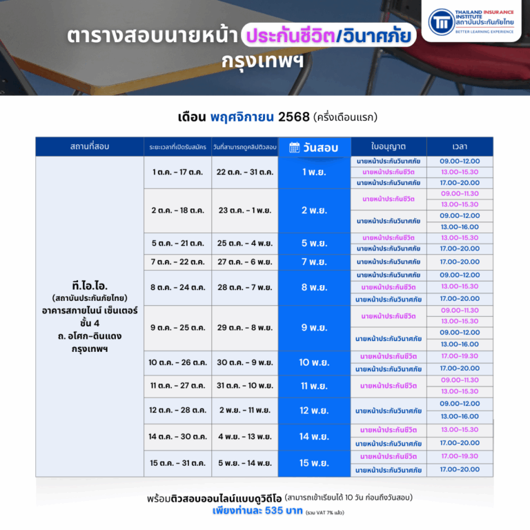 PR_ExamBroker_2568_11_680919_01