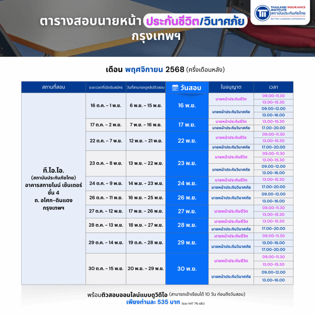 PR_ExamBroker_2568_11_680919_02
