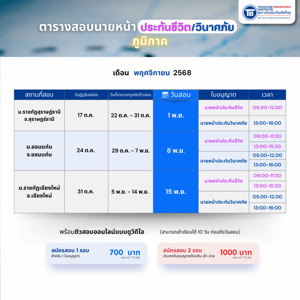 PR_LBUNBU_2568_11