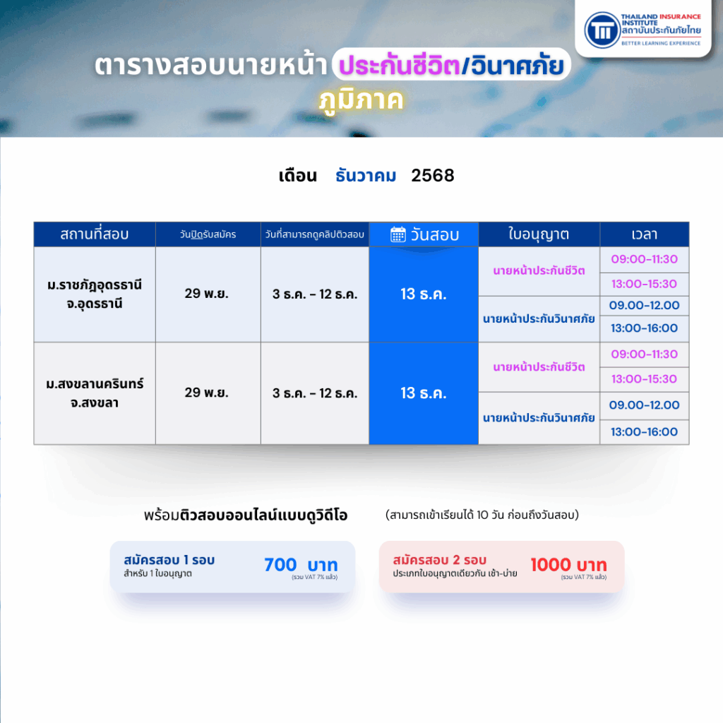 PR_LBUNBU_2568_12
