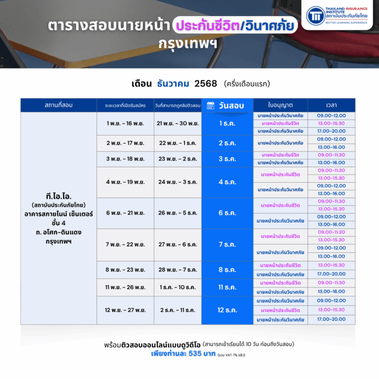 PR_ExamBroker_2568_12_680930_01