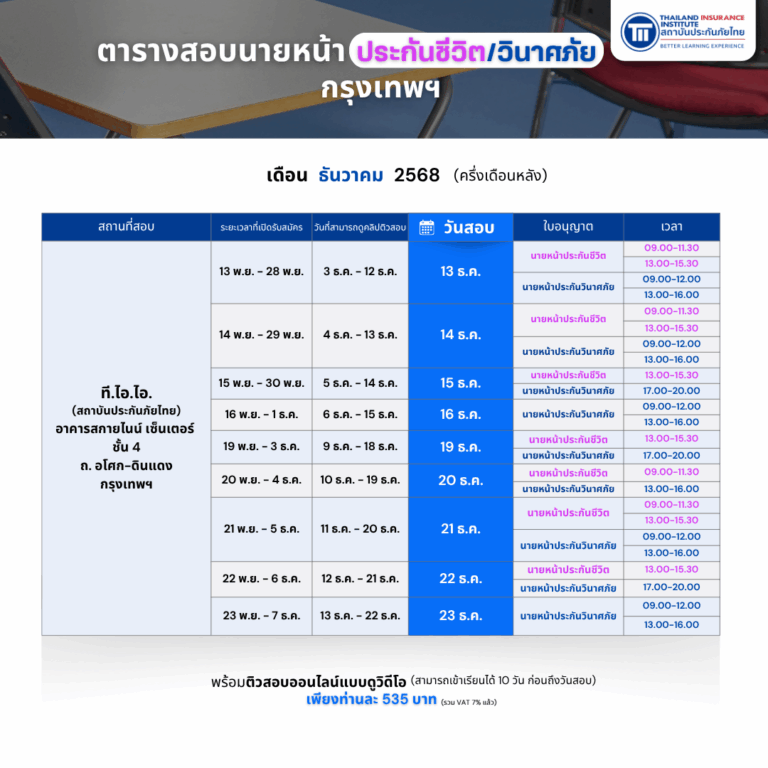 PR_ExamBroker_2568_12_681014_02