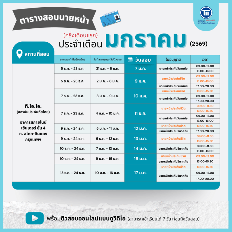 PR_ExamBroker_2569_01_681117_01