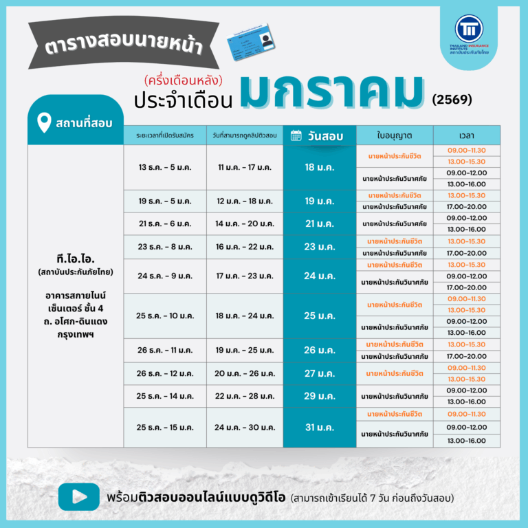 PR_ExamBroker_2569_01_681117_02