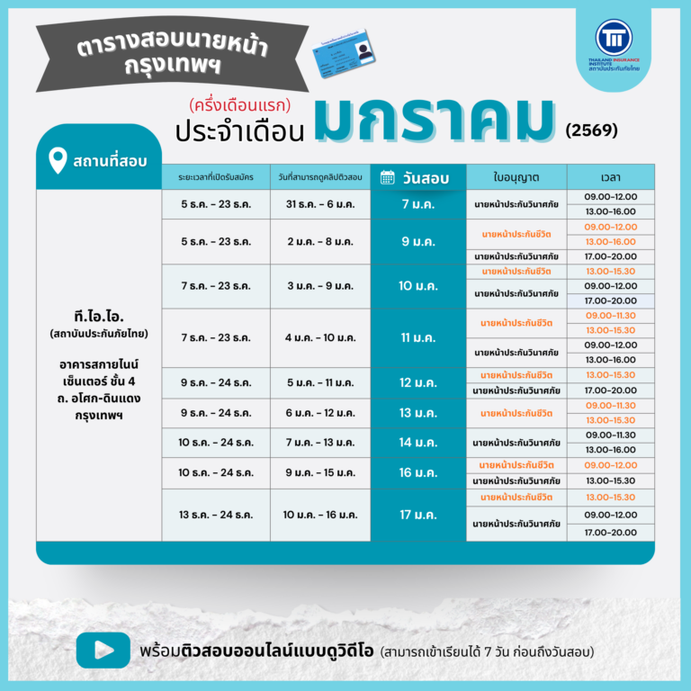 PR_ExamBroker_2569_01_681117_01