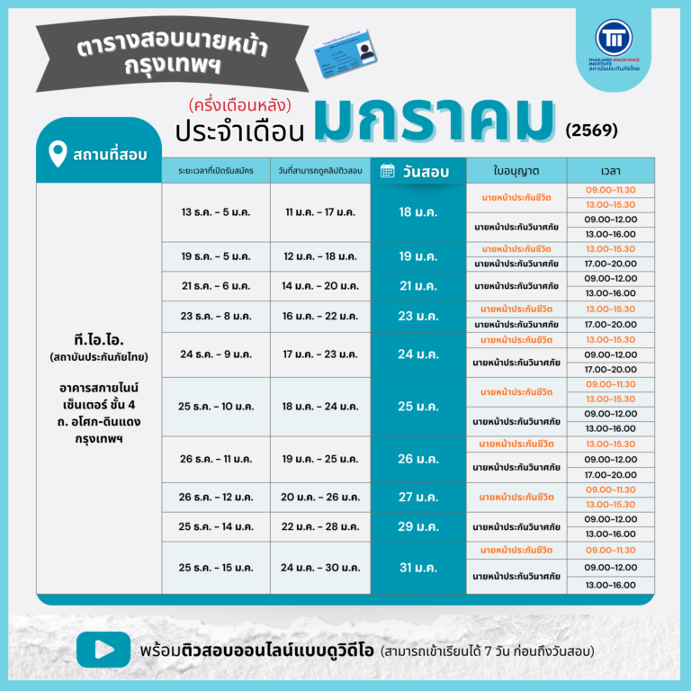 PR_ExamBroker_2569_01_690108_02