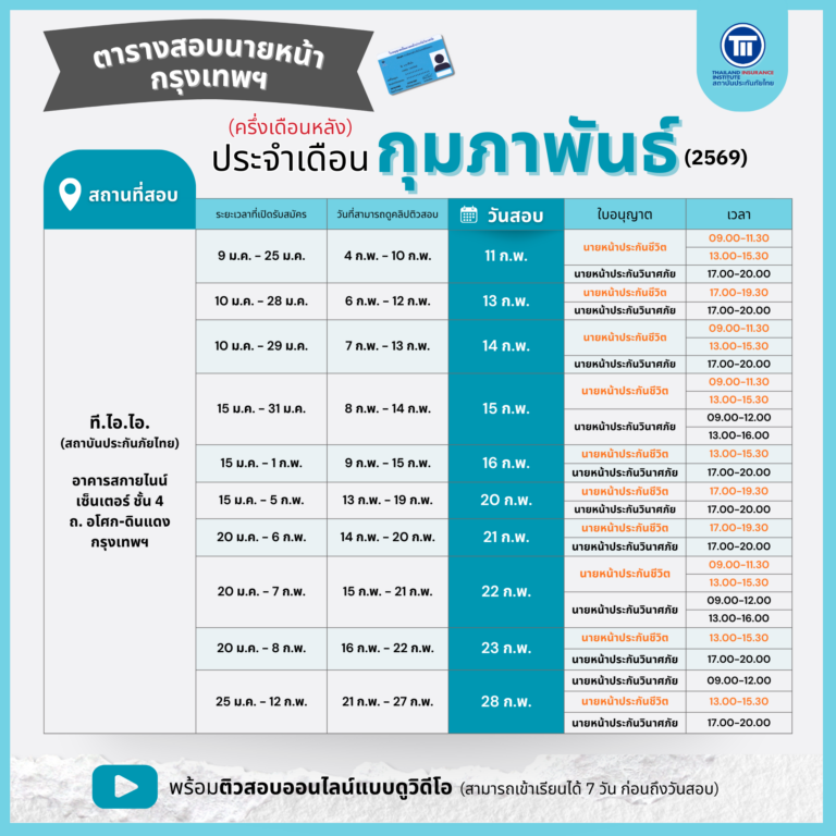 PR_ExamBroker_2569_02_690109_02