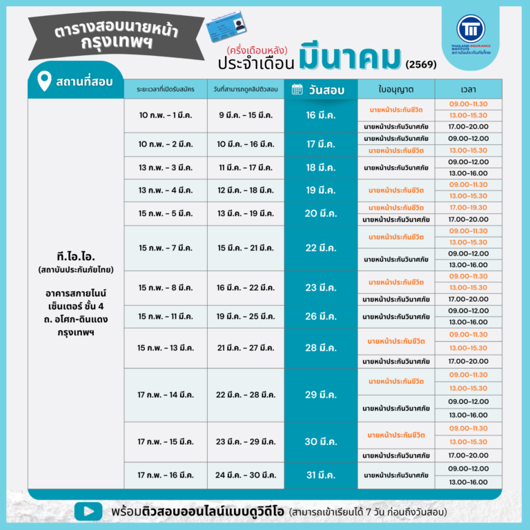 PR_ExamBroker_2569_03_690113_02