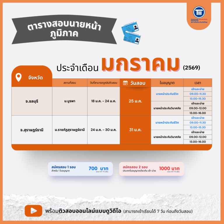 PR_ExamBroker_LBUNBU_2569_01_690108