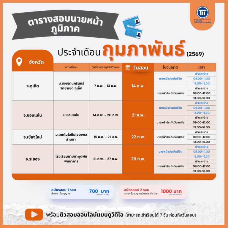 PR_ExamBroker_LBUNBU_2569_02_690109