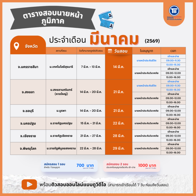 PR_ExamBroker_LBUNBU_2569_03_690205