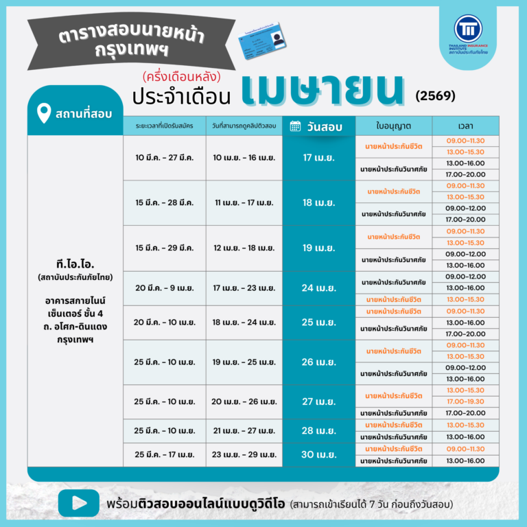 PR_ExamBroker_2569_04_690223_02