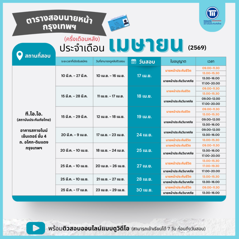 PR_ExamBroker_2569_04_690317_02