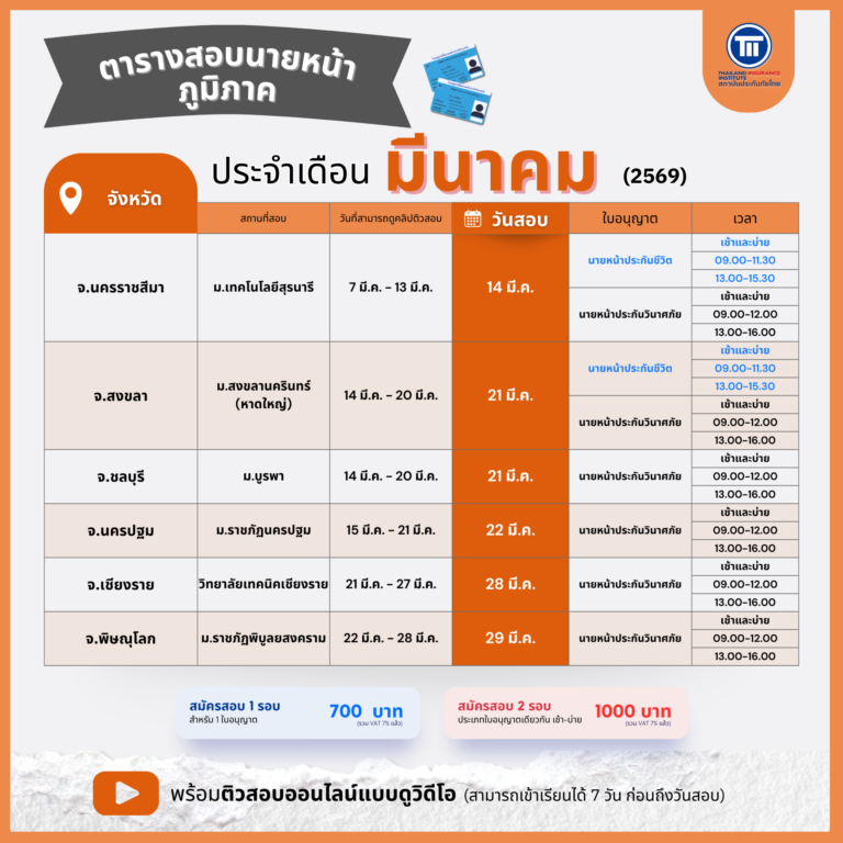 PR_ExamBroker_LBUNBU_2569_03_690316