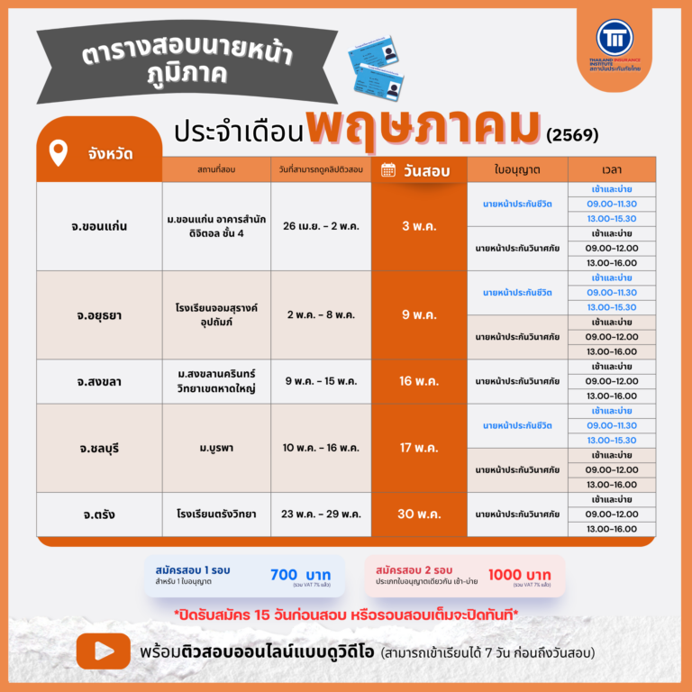 PR_ExamBroker_LBUNBU_2569_05_690330