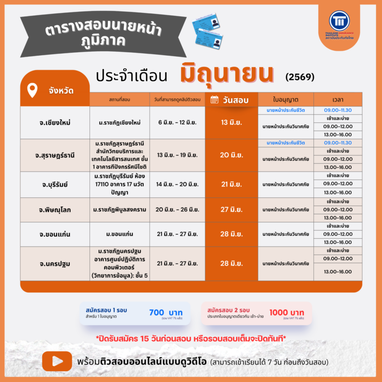 PR_ExamBroker_LBUNBU_2569_06_690430