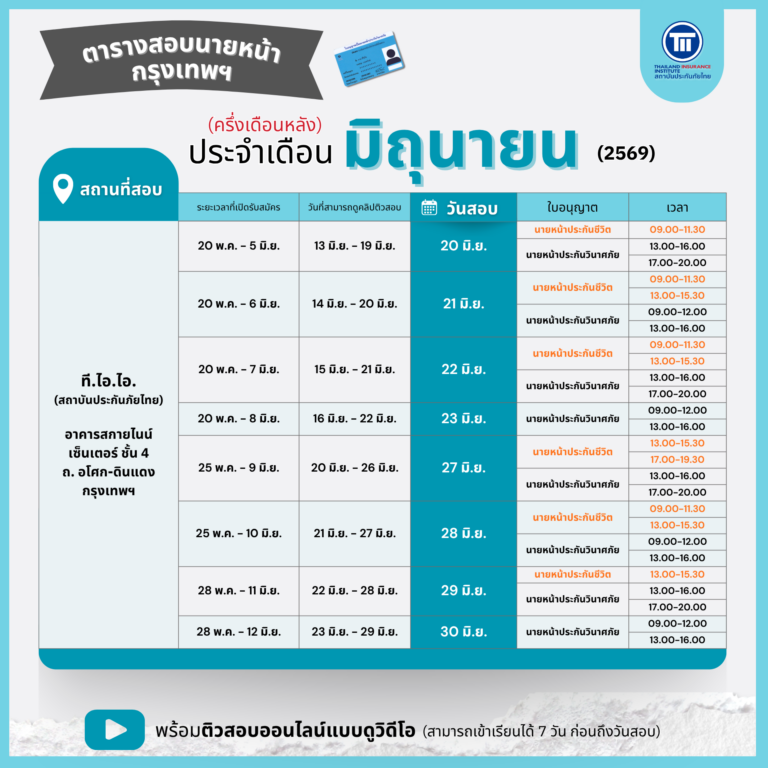 PR_ExamBroker_2569_06_690524_02