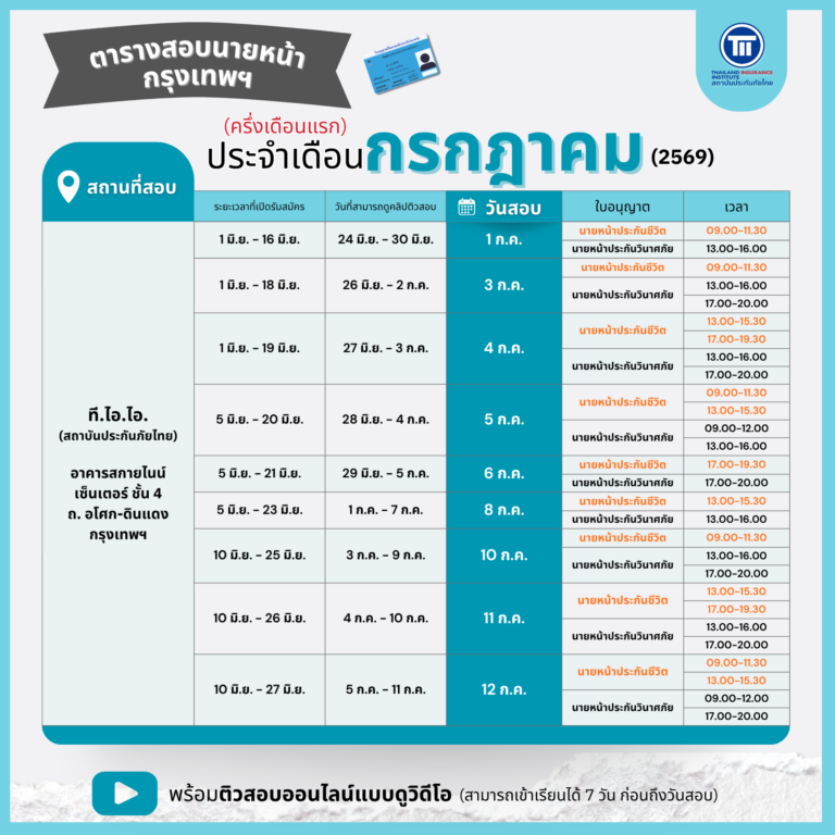 PR_ExamBroker_2569_07_690512_01