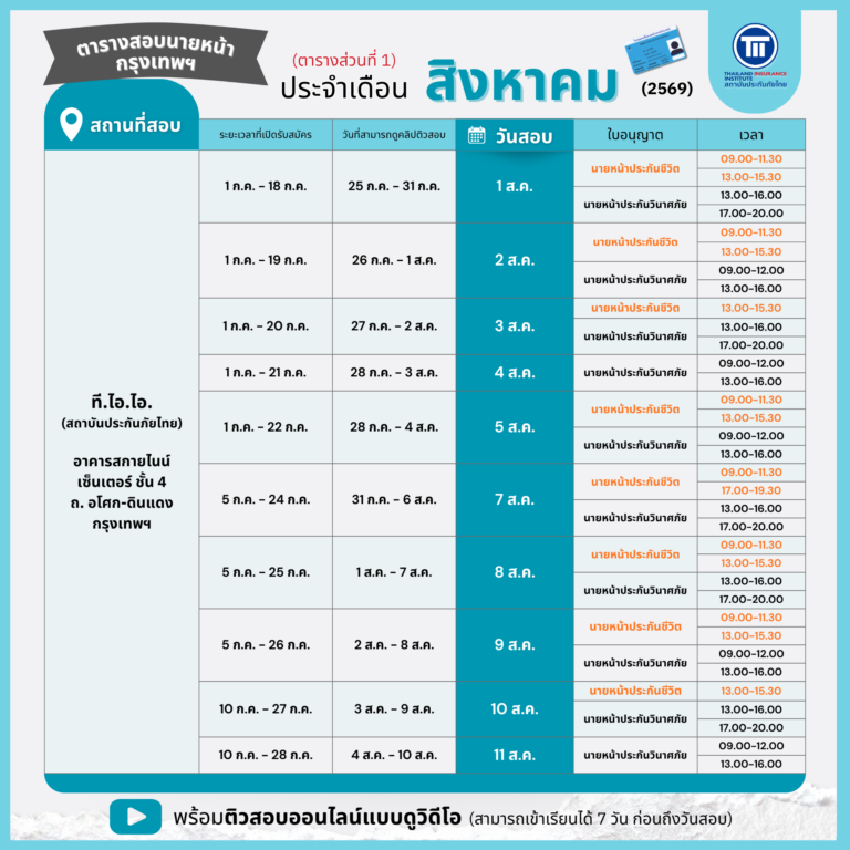 PR_ExamBroker_2569_08_690623_01