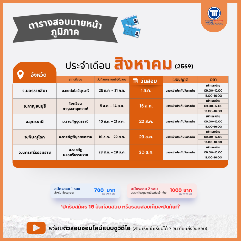 PR_ExamBroker_LBUNBU_2569_08_690701