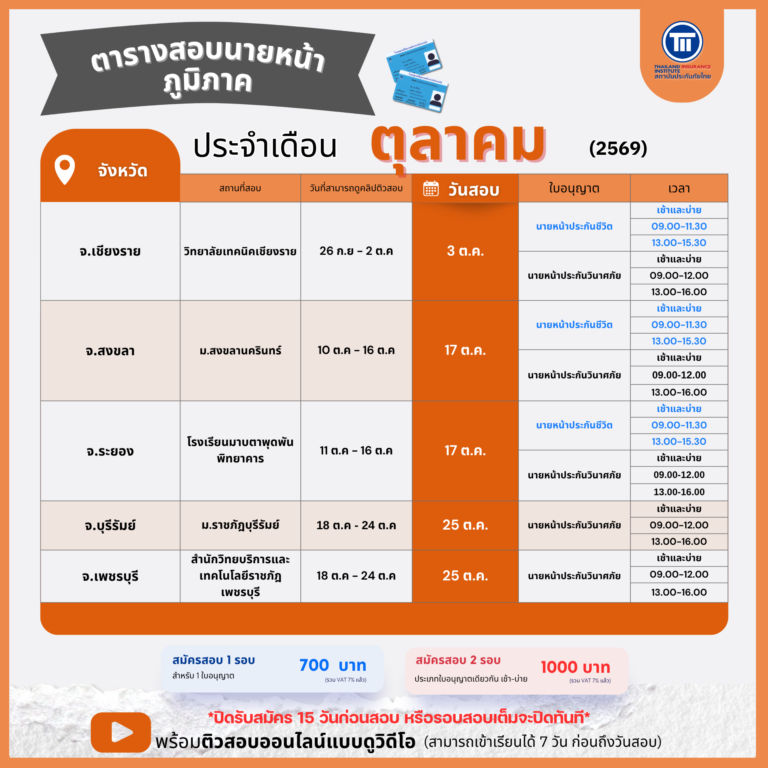 PR_ExamBroker_LBUNBU_2569_010_690330