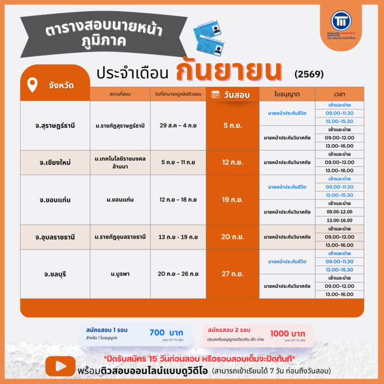 PR_ExamBroker_LBUNBU_2569_05_690330-2