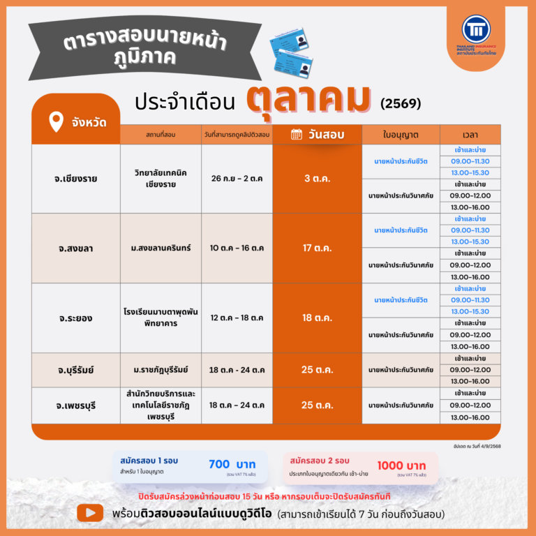 PR_ExamBroker_LBUNBU_2569_10_690904