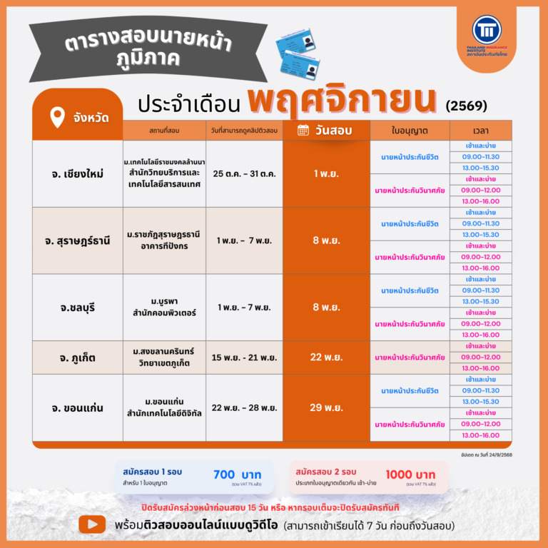PR_ExamBroker_LBUNBU_2569_11_690924edit